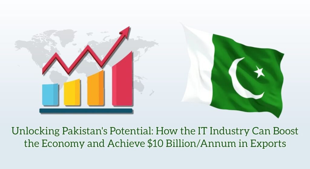 How DIO Pakistan is Driving Growth in Pakistan's IT Sector