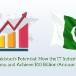 How DIO Pakistan is Driving Growth in Pakistan's IT Sector